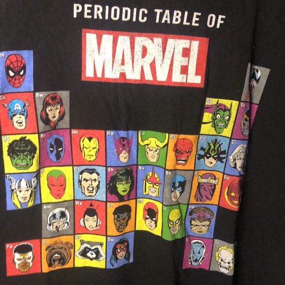 MARVEL black men’s tee shirt. Periodic table of super heroes. Size 3 XL. - Picture 5 of 7